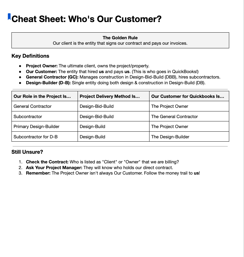 Image of a training document page with a table that shows users how to know who their customer is.